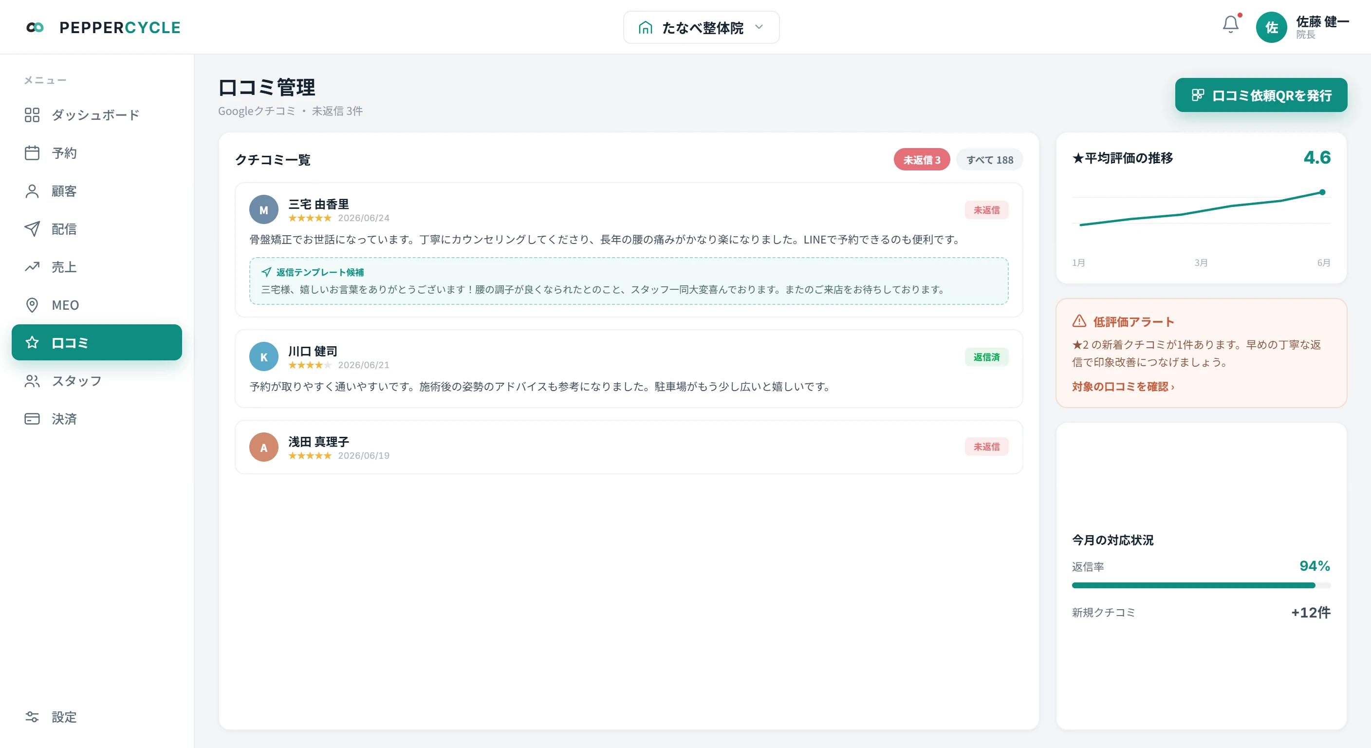 口コミ管理
